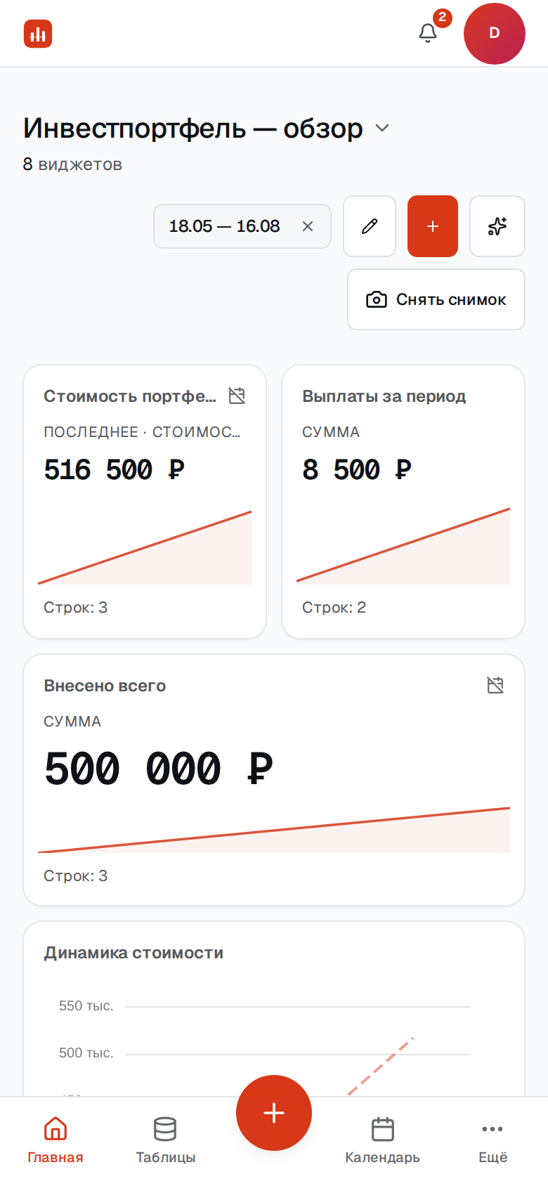 Мобильная главная: дашборд с виджетами и нижняя панель навигации